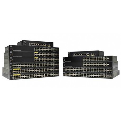 Cisco SF250-48HP-K9-EU commutateur réseau Géré L2 Fast Ethernet (10/100) Connexion Ethernet, supportant l'alimentation via ce po