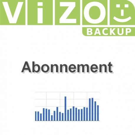 Abonnement Vizobackup