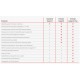 Lenovo 5WS1L39505 extension de garantie et support 3 année(s)