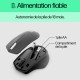 HP Souris sans fil silencieuse 280